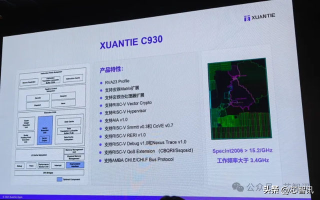阿里玄铁C930深度解析：主频3.4GHz，SPECint2006得分15.2/GHz