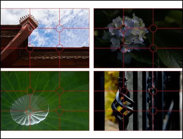 ���ܵľŹ���ͼ����֪����ô����