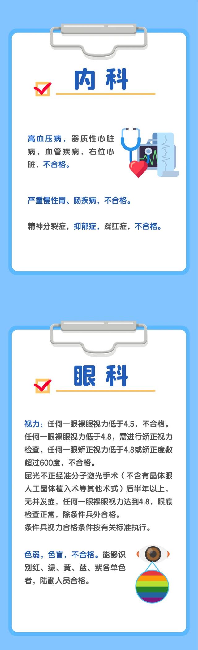 速看！女兵体检标准来了