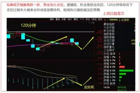 结构成了！坐等吃肉图片