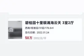 最低9万一套！湾区竟有这么多“鹤岗价”的房子图片