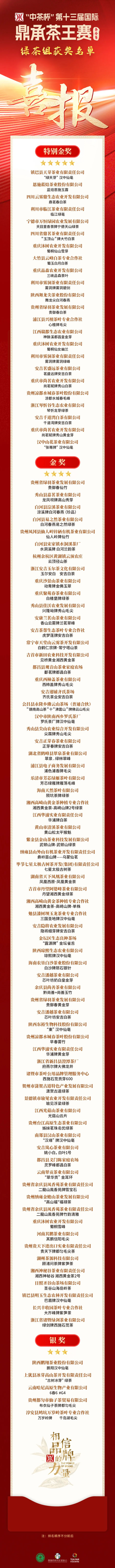 君和榜上有名 中茶杯第十三届鼎承茶王赛·春季赛成绩新鲜出炉！(图5)