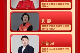 他们是2022年度河南省“最美志愿者”，许昌王蓓蓓上榜图片