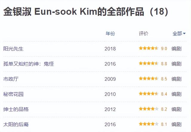 这国产剧还没拍，全网都在抵制