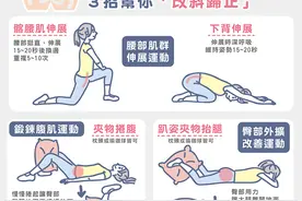 骨盆歪斜自己救，3招帮你“改斜归正”图片