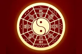 六十四卦读音，你都读对了？图片