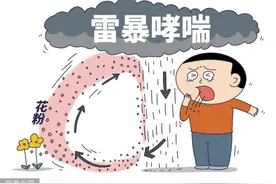 过敏季：雷暴哮喘刷屏，打鼻炎针管用吗图片