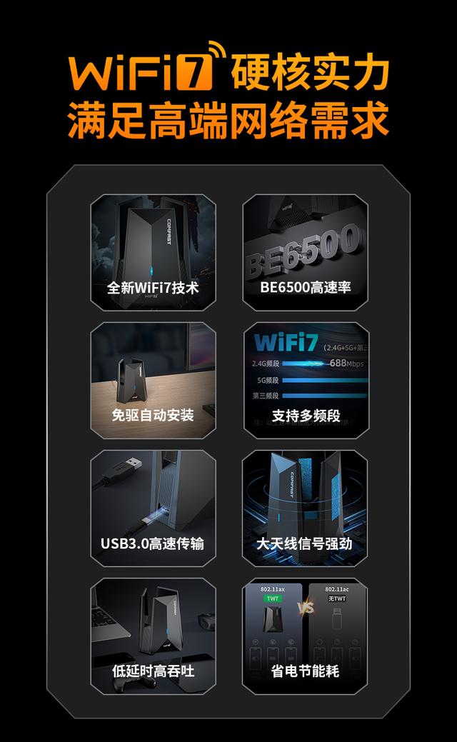 WiFi6 和 WiFi7实际体验区别在哪？