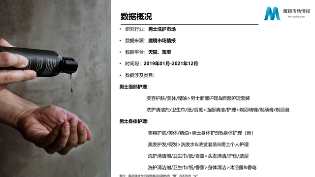 2022���й��󽡿���ҵ�о����棨�����ѡ������ơ���������������