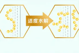 君乐宝水解奶粉值得选择吗？科学育儿应该这样做图片