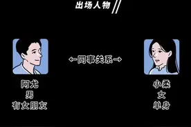 漫画：成年男女交往“尺度”对照表，不妨了解一下，别“过界”了图片