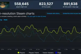 有多少人在《艾尔登法环》中需要“好哥哥”的帮助？图片