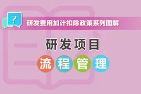 研发项目的流程管理怎么做？这组图收藏学习图片