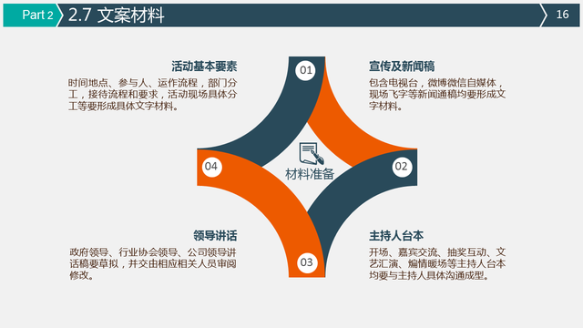 221104-��߻�ִ�з���