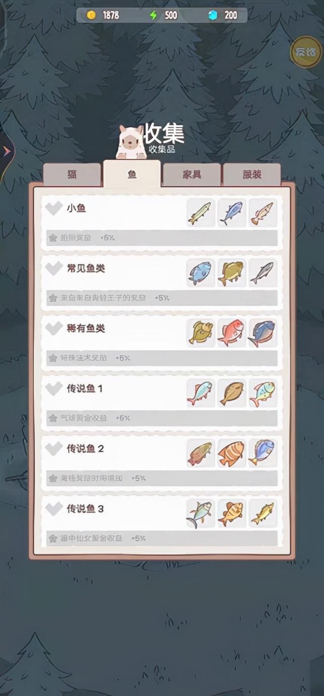 一款当下非常火爆的休闲模拟养成游戏