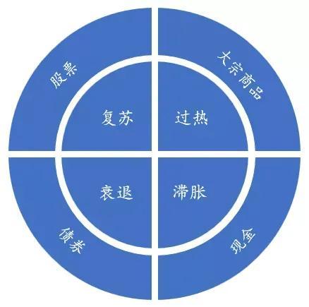 股票在哪里可以购买,股票上哪买（分享一个炒股最简单的方法）