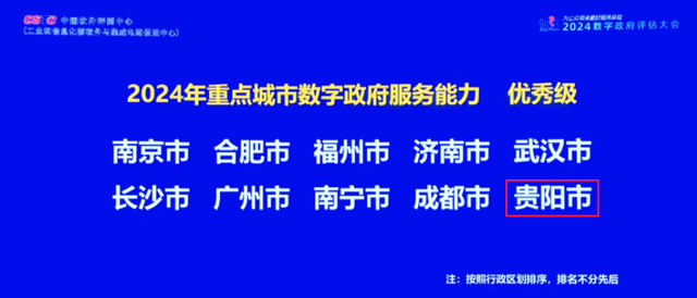贵阳市政府门户网站，全国省会城市第二！