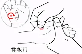 孩子胃口差不吃饭，6大穴位搞定！强健脾胃，避免耽误孩子发育！图片