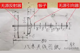 利用废弃材料自制八木天线收地面波看电视，其效果比买的天线还好图片
