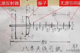 利用废弃材料自制八木天线收地面波看电视，其效果比买的天线还好图片