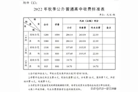湖南省2022秋季公办高中学校及中等职业学校收费标准新鲜出炉图片
