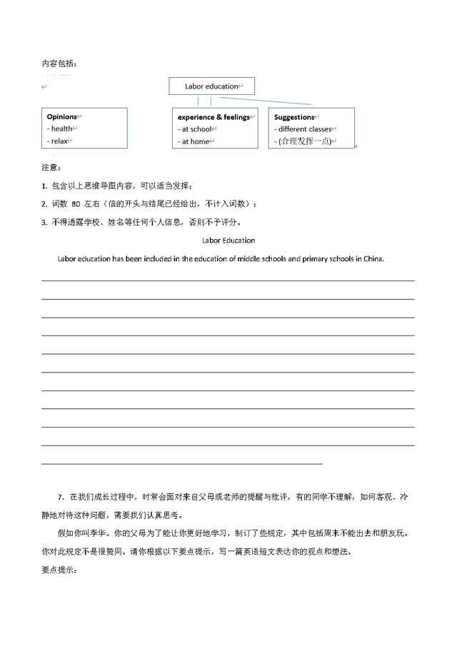 2023上海中考英语作文优化技巧和过渡方法（思维导图+背诵手册）