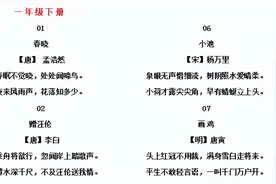 小学1-6年级必背古诗词（按年级分好类）（可直接复制打印）图片
