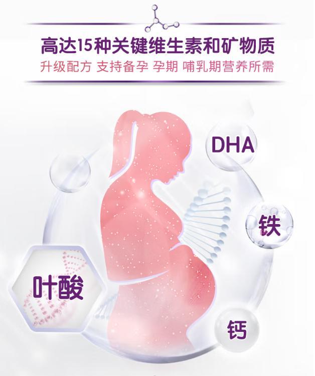 怀孕要喝孕妇奶粉吗？3类孕妈不能喝，3类孕妈喝了才对胎儿发育好