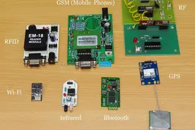 如虚如实说 | 揭秘无处不在的电磁波图片