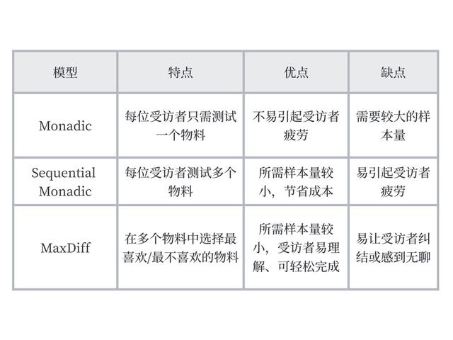 广告语是如何做到一句顶万句的?