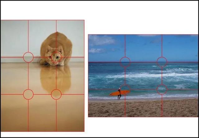 ���ܵľŹ���ͼ����֪����ô����