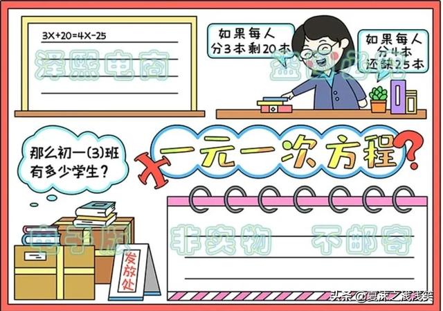 小学生数学常用手抄报200张