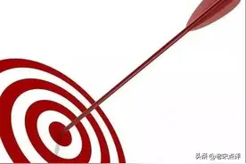 【纪法课堂】案件初核从哪几个方面选择突破口图片