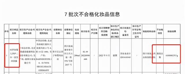 纽强儿童身体乳测评