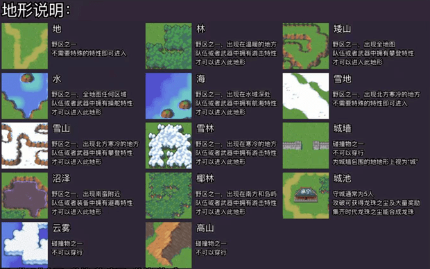 魔塔三国之时空旅人（steam逆乱时空）全系统说明过吕布主流攻略