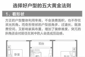 买新房的步骤与注意事项图片