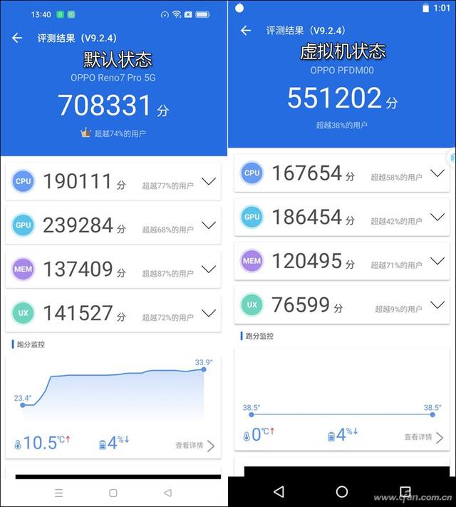 手机也能系统双开？Android手机中如何再虚拟一个Android？