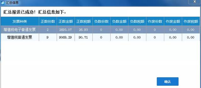 抄税怎么操作，月初抄税怎么操作（抄报税、清卡流程和方法已经给大家准备好了）