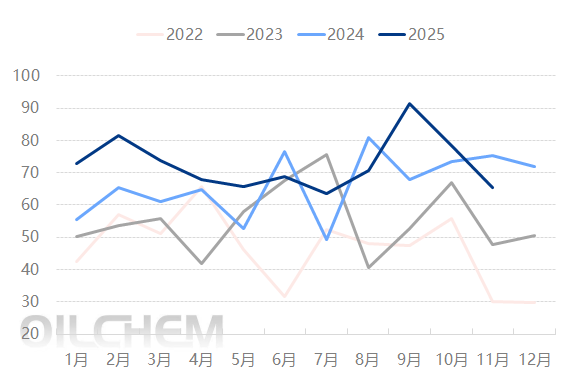 [原油]：美委局势趋紧 国际油价有望破位反弹