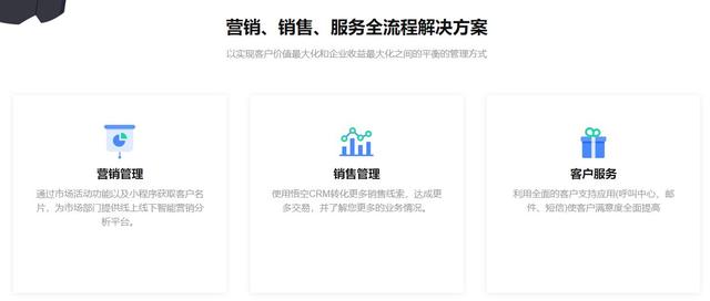 销售管理系统有哪些?国内外10大销售管理软件盘点
