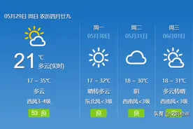 西安楼市新政发布，首付限购限售有调整！西安此区域解除静态管理【5月29日周日 新闻速览一分钟】图片