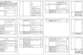 ISO9001-2015内审检查表(含检查记录)图片