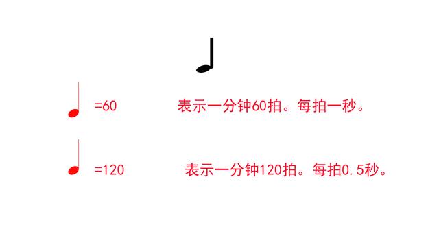 atempo钢琴术语（乐理小知识tempo音乐术语的意思）