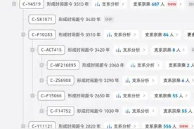 基于23MF数据推断爱新觉罗家族的起源图片