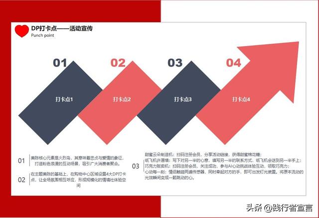 情人节活动方案策划模板示例(附带你需要的情话集和海报文案)