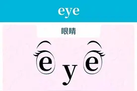 不只咱汉语，英语也有象形字图片
