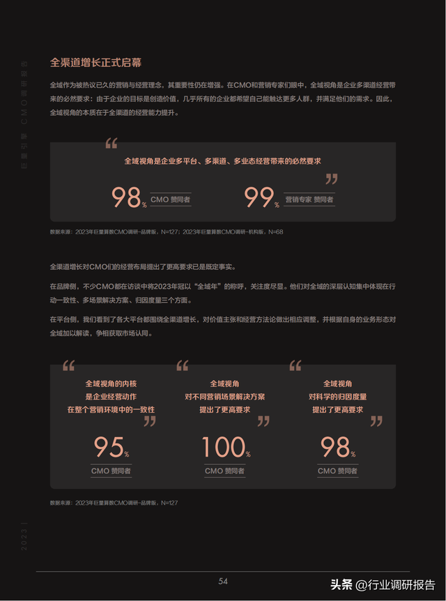 2023йӪ챨棨»ơ»ᣩ