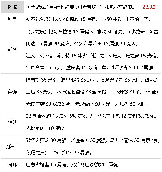 DNF元素师震撼新生，核心技能重做，成功冲出下水道