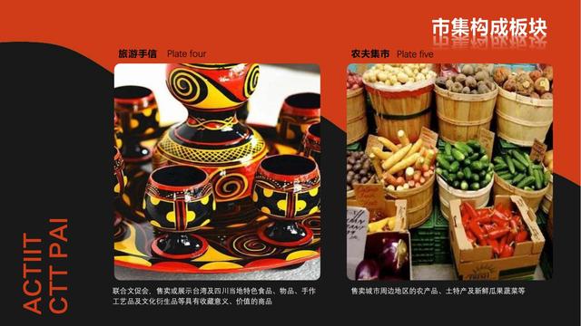 ���ز���ҵ������2022��ҵ�������Ĺ��컶�ּ���߻�����