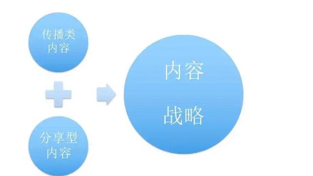 ���ڽ�10��֪����Ӫ����������Щ��